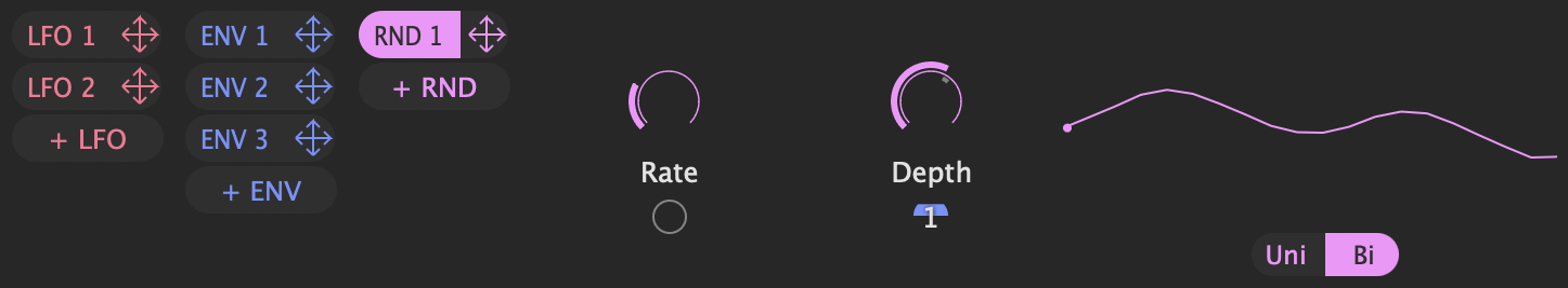 Screenshot of Syndicate's modulation parameters